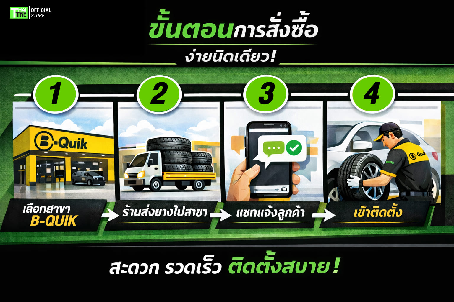 ยางรถยนต์ ROADX รุ่น RXMOTION PERFORMA DH51 ขนาด 165/65R14 จำนวน 4 เส้น